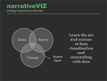 Tablet Screenshot of narrativeviz.com